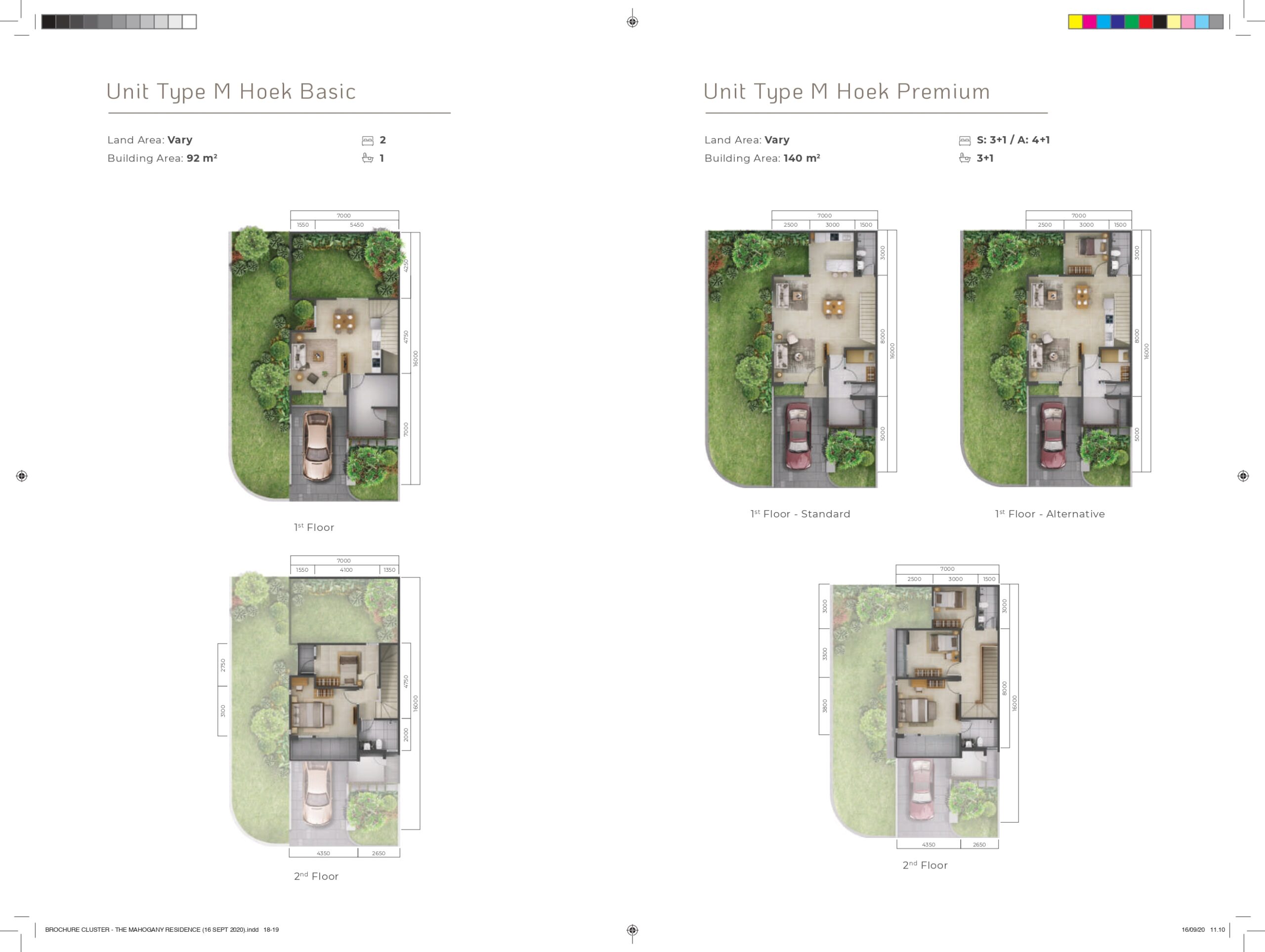 Mahogany Residence Summarecon Bogor