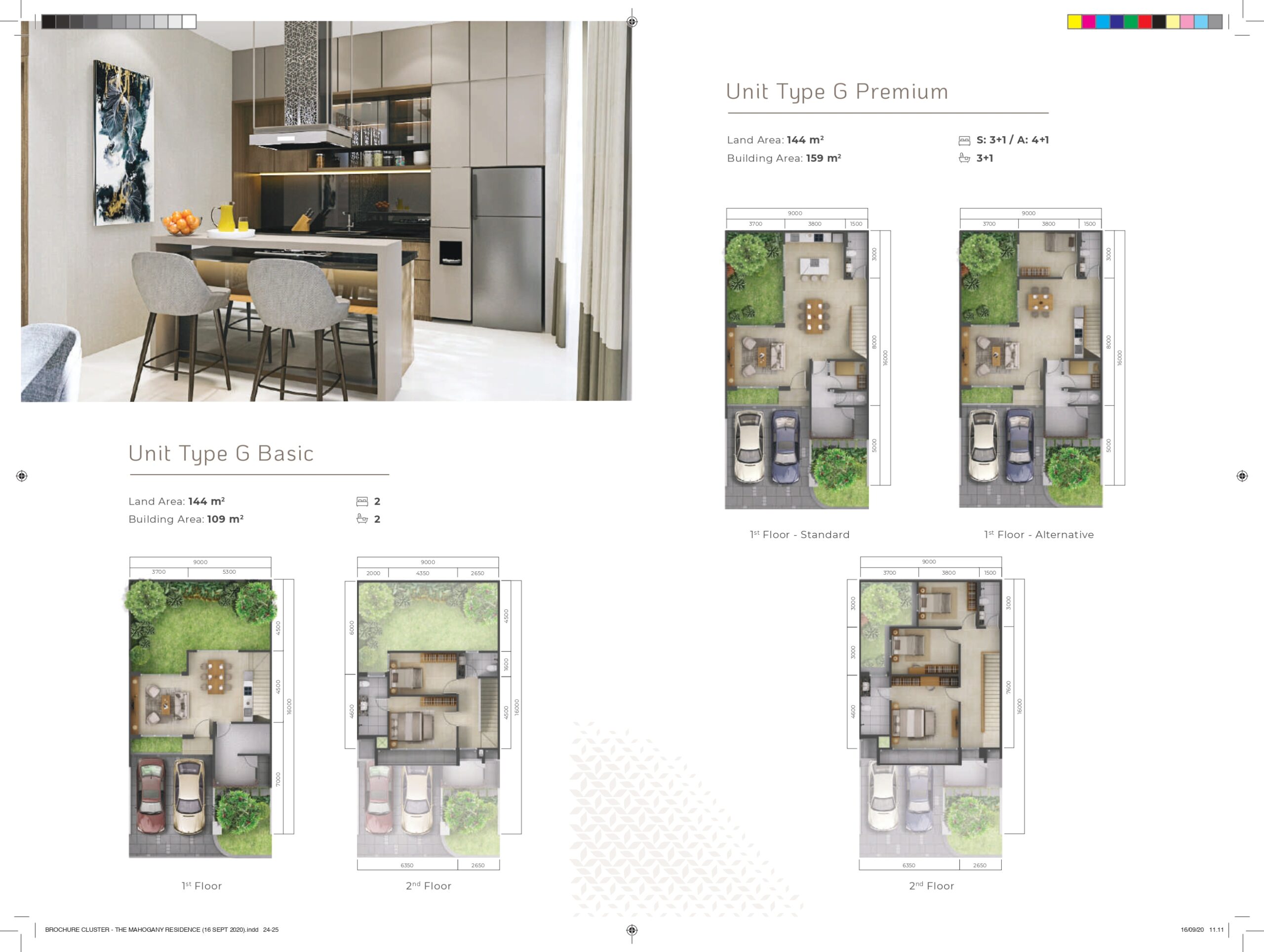 Mahogany Residence Summarecon Bogor